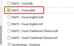 如何快速上手SDL Trados教程？