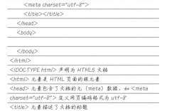 网页制作设计教程从哪学？