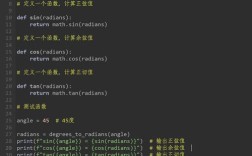 Inquisition Python，是什么或如何用？