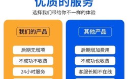 Cam350 9.5教程怎么学？