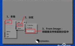 ghost win7系统硬盘安装步骤详解？