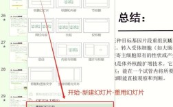 PowerPoint 2007教程从哪学？新手入门指南？