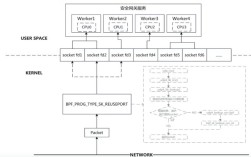 HttpClient教程怎么学？从入门到实践有哪些步骤？