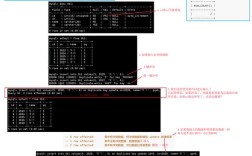 Java MySQL分页查询如何优化？