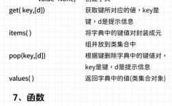 Python list shuffle如何随机打乱列表顺序？