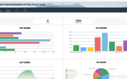 Python、Linux、Spark如何协同工作？