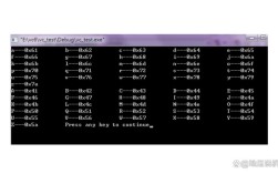 Java中如何实现ASCII与字符的转换？