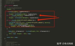 ThinkPHP实战教程如何快速上手？