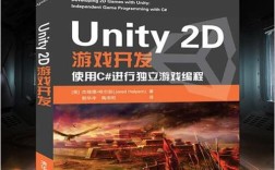 Unity 2D游戏教程从哪开始学？
