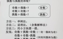 信息论基础教程第二版答案
