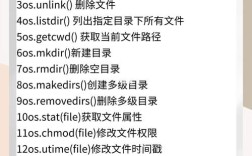 Python binascii模块如何使用？