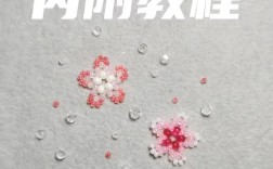 Discuz! DIY教程如何快速上手？