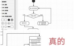 Processing教程怎么学？入门到精通指南