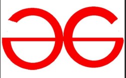 Python中MoveWindow函数如何使用？