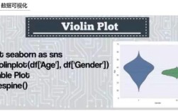 Python速查表有哪些核心要点？