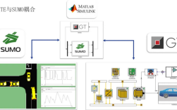 GTsuite2025安装教程，详细步骤与注意事项有哪些？