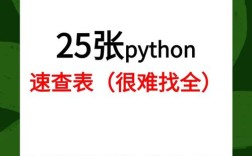 Python时间序列分析有哪些常用方法？