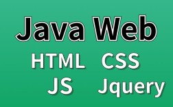 Java webservice WSDL如何生成与调用？
