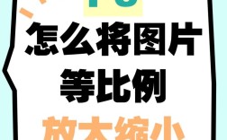 PS基础教程从哪开始学？