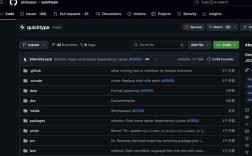 Java字符串如何快速转JSON？