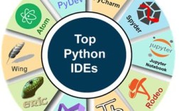 the eric python ide