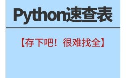 Python PixelAccess如何高效操作图像像素？