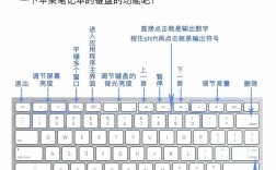 游戏键盘6.1汉化版怎么用？