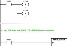 Modbus TCP如何用Java实现通信？