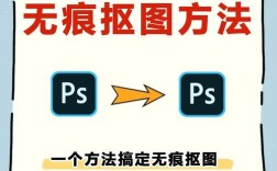 photoshop使用教程