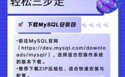 SQL Server安装教程具体步骤是怎样的？
