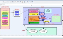 CKEditor Java配置有哪些关键步骤？