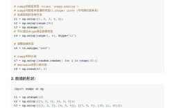 Python、NumPy与Mat，三者有何关联与区别？