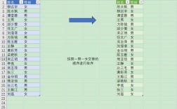 Bootstrap Table教程，如何快速上手？