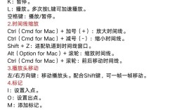 达芬奇Resolve教程从哪开始学？