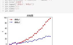 Python heappushpop，高效堆操作的关键？