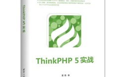 ThinkPHP使用教程适合新手入门吗？