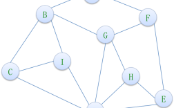 Java遍历JSONArray有哪些常用方法？