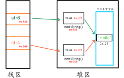 Python字符串拼接，用StringBuilder更高效吗？