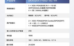 华为ec2106v1破解教程
