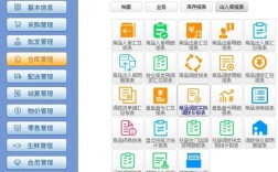 泰格至尊商业管理软件教程怎么用？