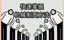 Autocad2010安装教程，详细步骤是怎样的？