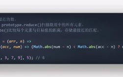 Java JTextField如何实现输入限制与事件监听？