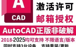 AutoCAD Mac教程如何高效上手？