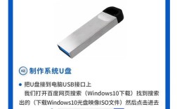 u盘重装win7系统教程视频