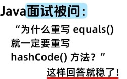 Java中equals重写要注意哪些关键点？
