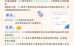 哪里能下载Python语言及其应用PDF？