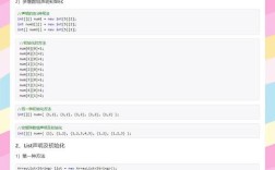 Java List字母排序如何实现？