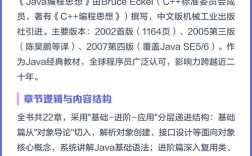 Java编程思想第五版PDF哪里能找到？