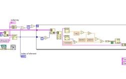 LabVIEW 2025教程该怎么学？