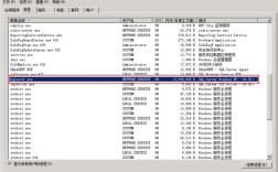 Java连接SQLServer包怎么选？